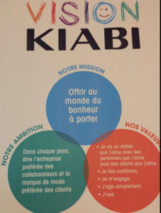 vision kiabi 